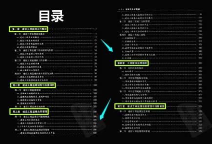 如何才能当监理员,想当监理要从哪学起