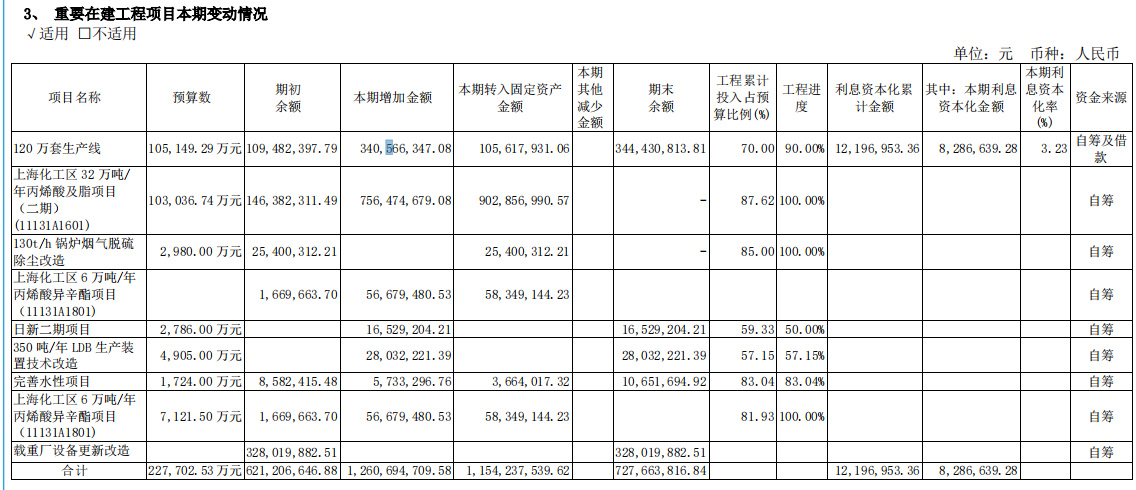 上海国企改革股票,华谊上海国企