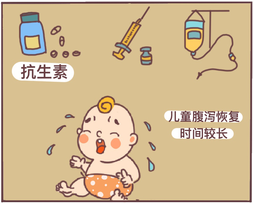 宝宝出现腹泻时我们应该做些什么,宝宝腹泻严重时应该如何处理