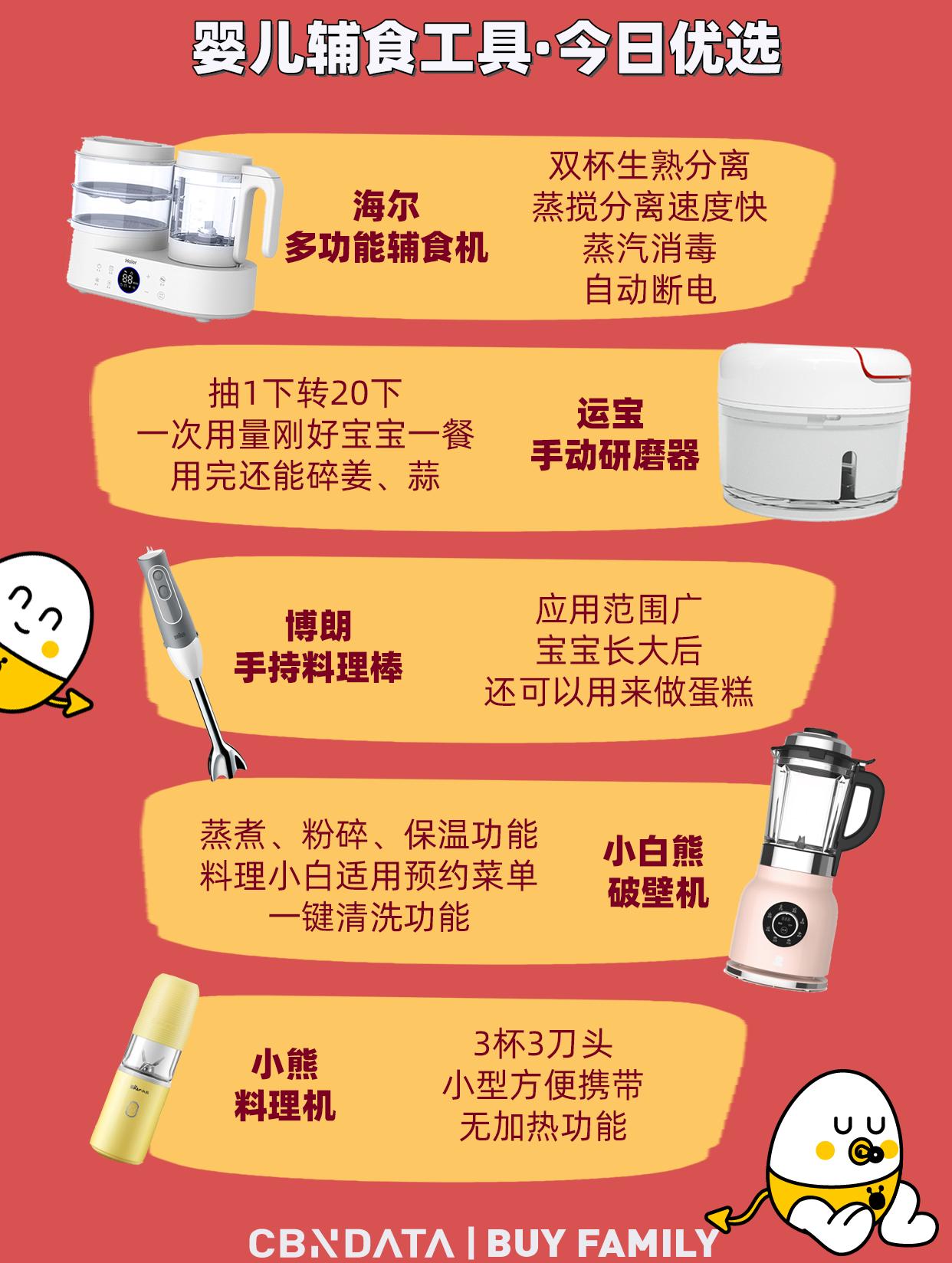 辅食制作100款10个月宝宝辅食,辅食制作100款给8个月宝宝的辅食