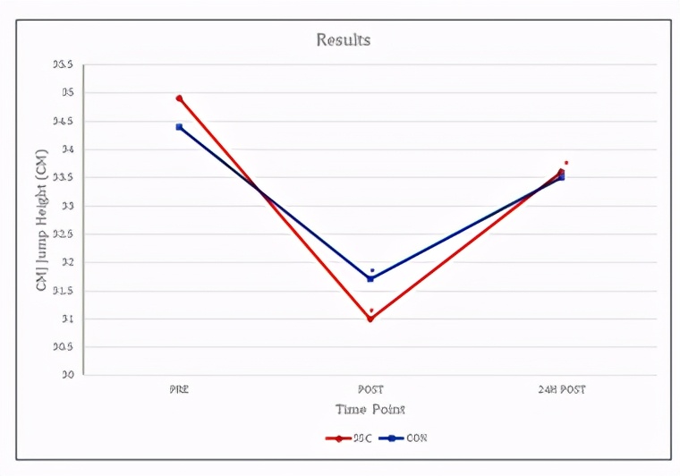力量训练后拉伸动作,腕力训练完怎么拉伸