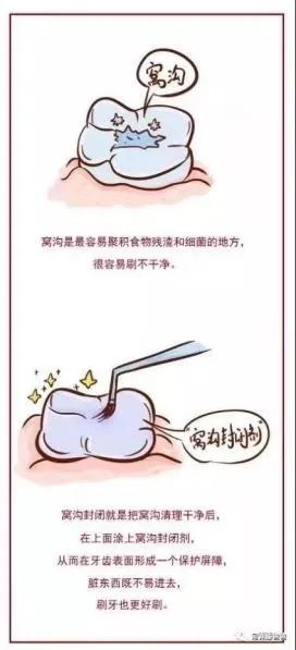 6-12岁换牙怎么换一口好牙,7岁换牙期注意事项怎么才整齐