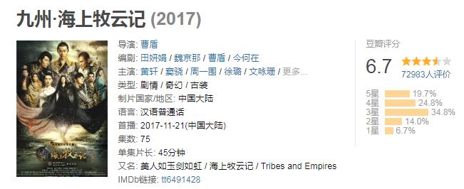 比肩《魔兽世界》的东方奇幻世界：《九州》系列IP影视化那些事