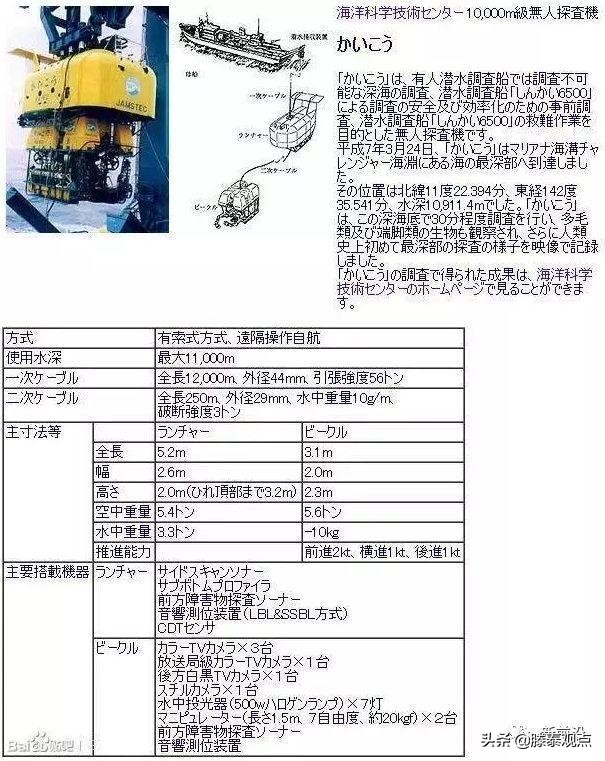 日本德国垄断全球的九大尖端科技,世界十大核心技术日本