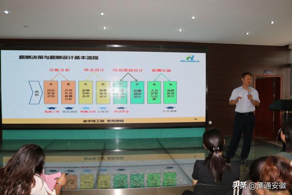 智享汇—人力资源实操公益培训班匠心相伴、真爱继续！