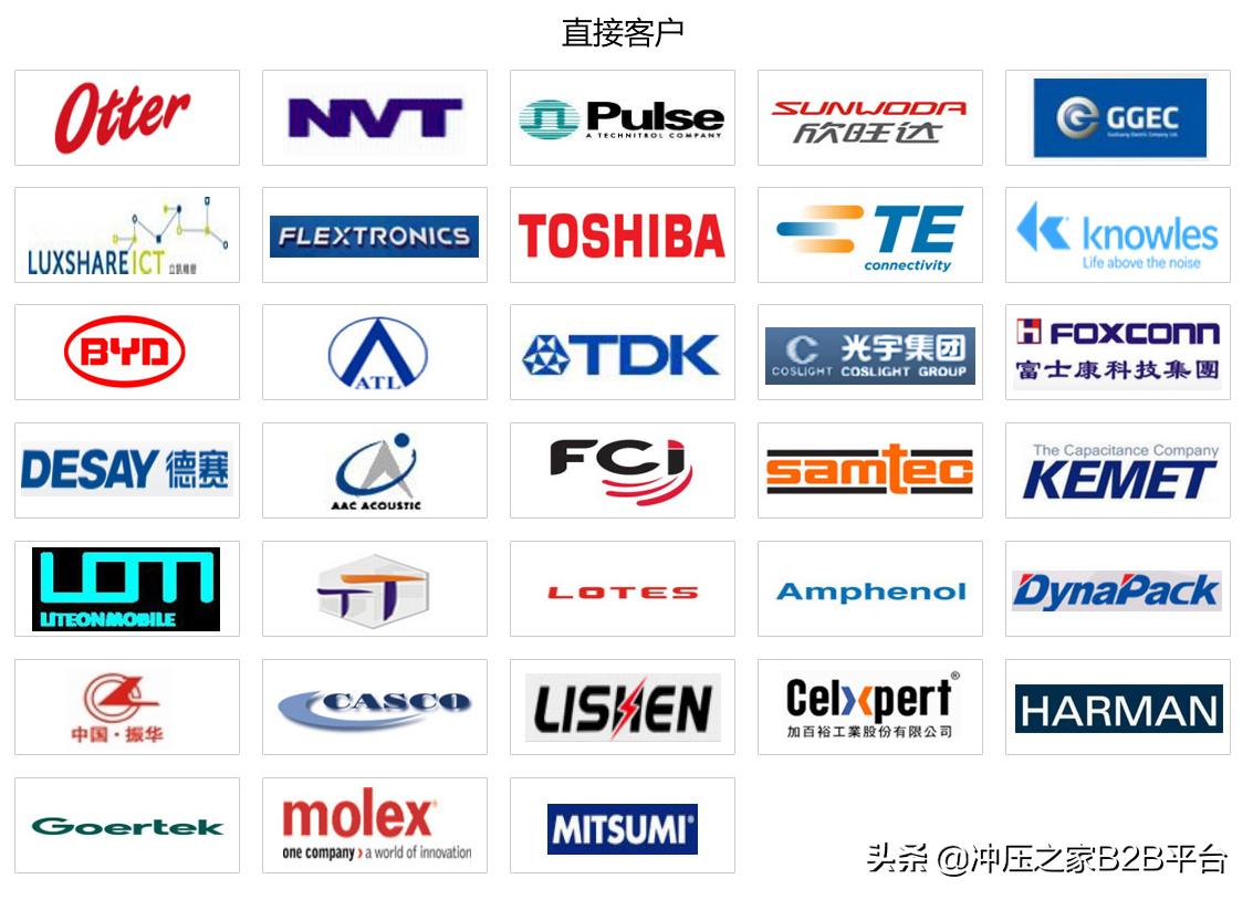 奕东电子厂冲压部门,冲压之家精密机械