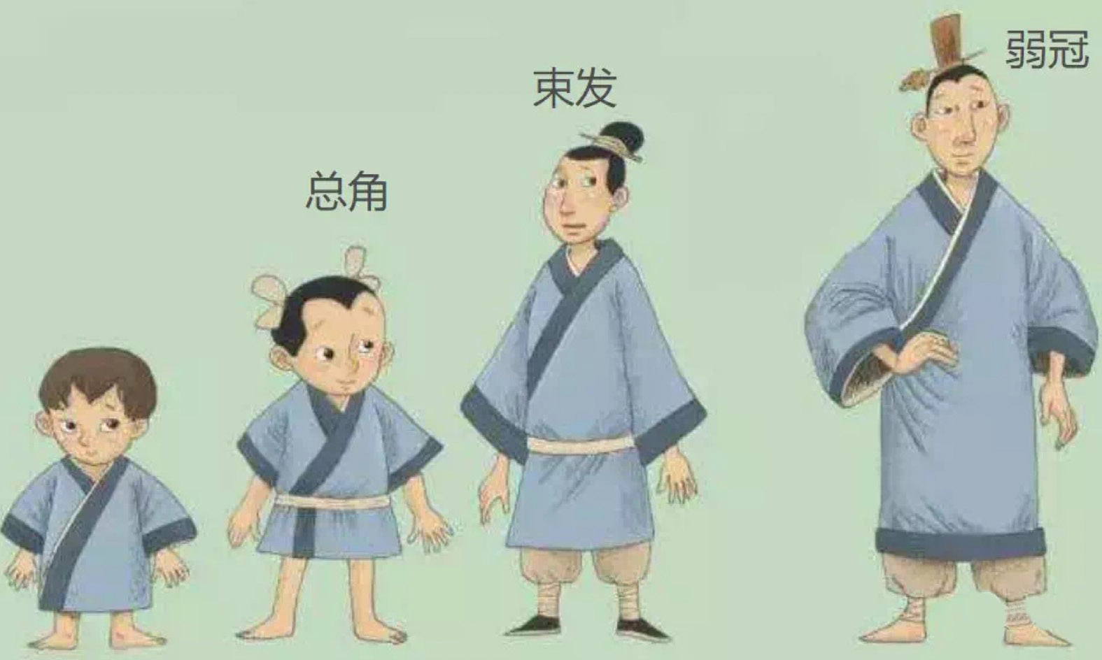 从现代穿越到古代的穿越戏有哪些,真想穿越古代的说说句子
