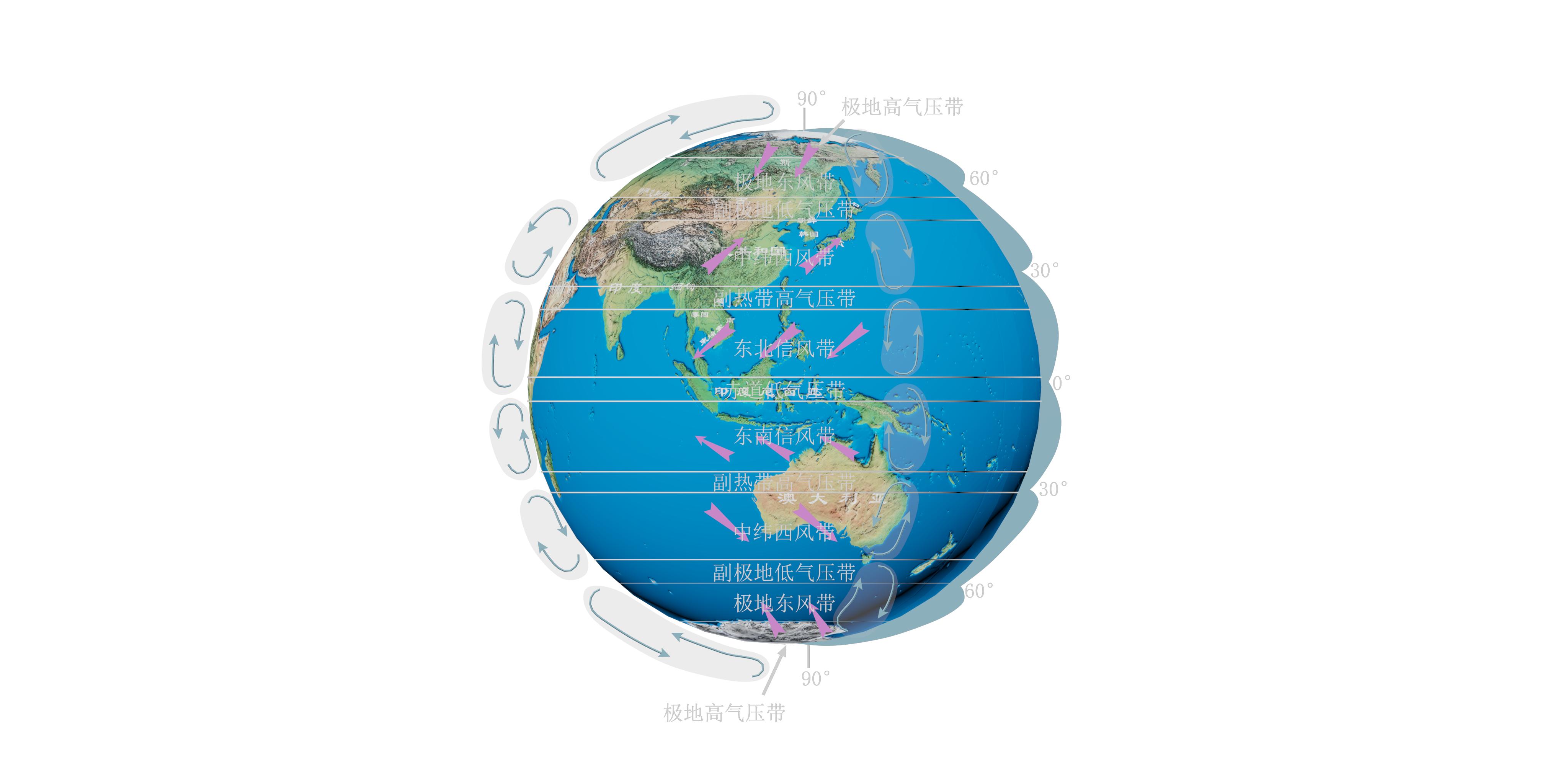 如何提高孩子地理学习,孩子地理不及格