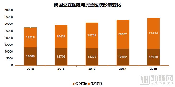 海吉亚医疗香港上市估值,海吉亚医疗上市