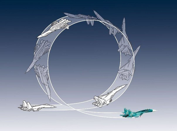 国庆节飞机空中表演,国庆飞行入口