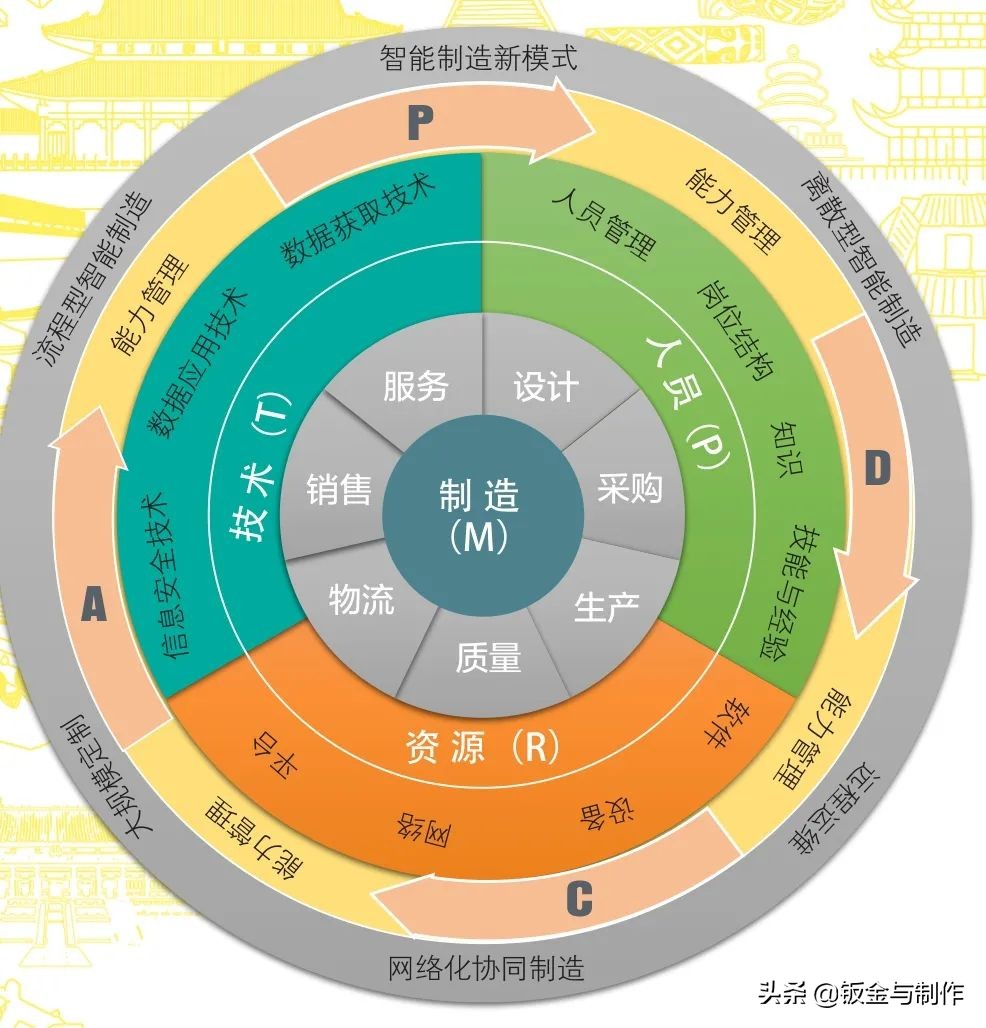 钣金车间自动化布局,钣金冲压自动化生产线视频