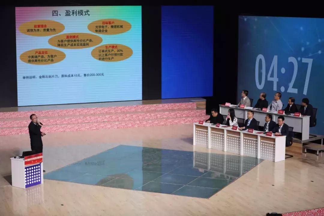 聊城投资创业项目,2019聊城创业