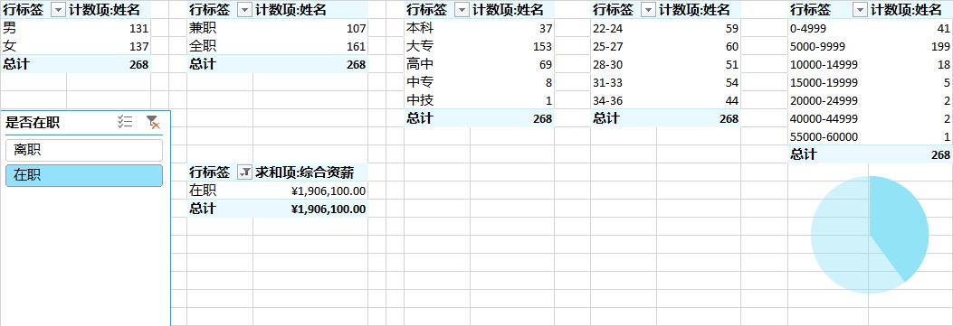 excel全自动统计报表,如何用excel做全自动报表