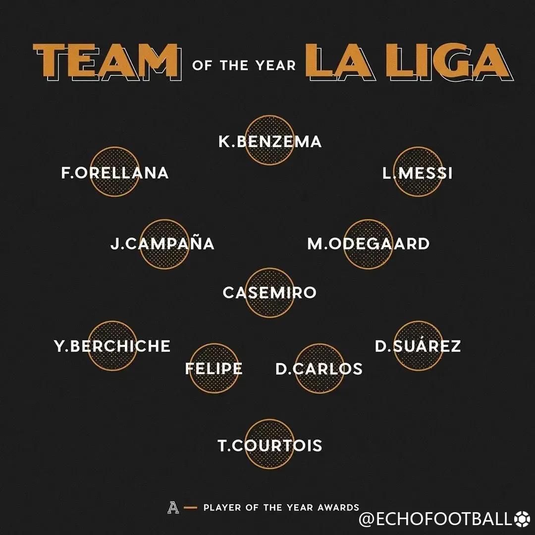 厄德高皇马时期照片,马丁厄德高皇家马德里