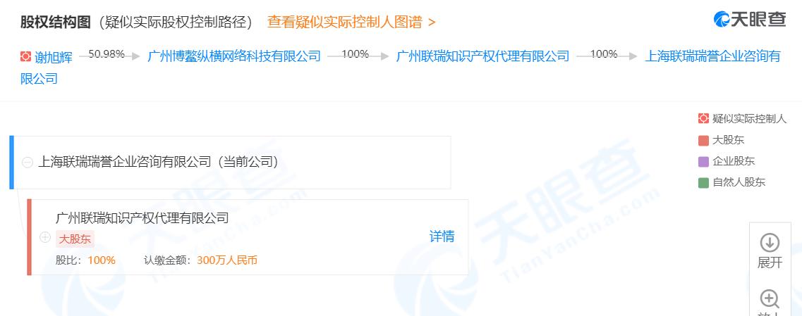 补贴创业的陷阱,创业补贴陷阱案例