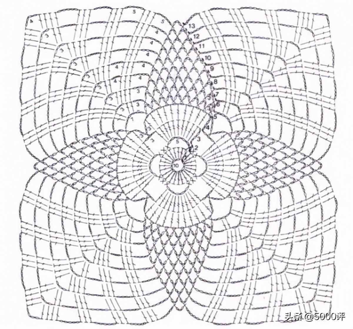 好看又实用的桌垫来了,十种漂亮桌垫图解