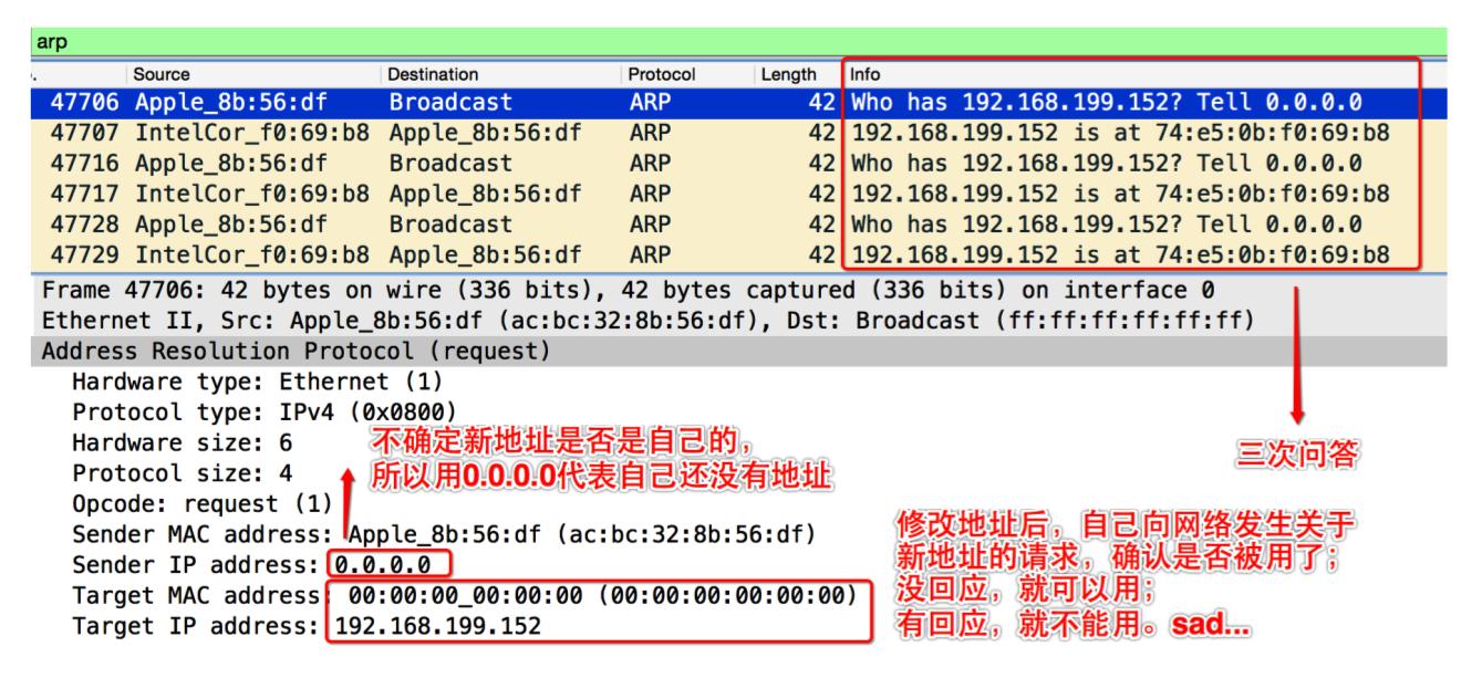 arp地址协议用在哪里,arp绑定能解决地址冲突吗