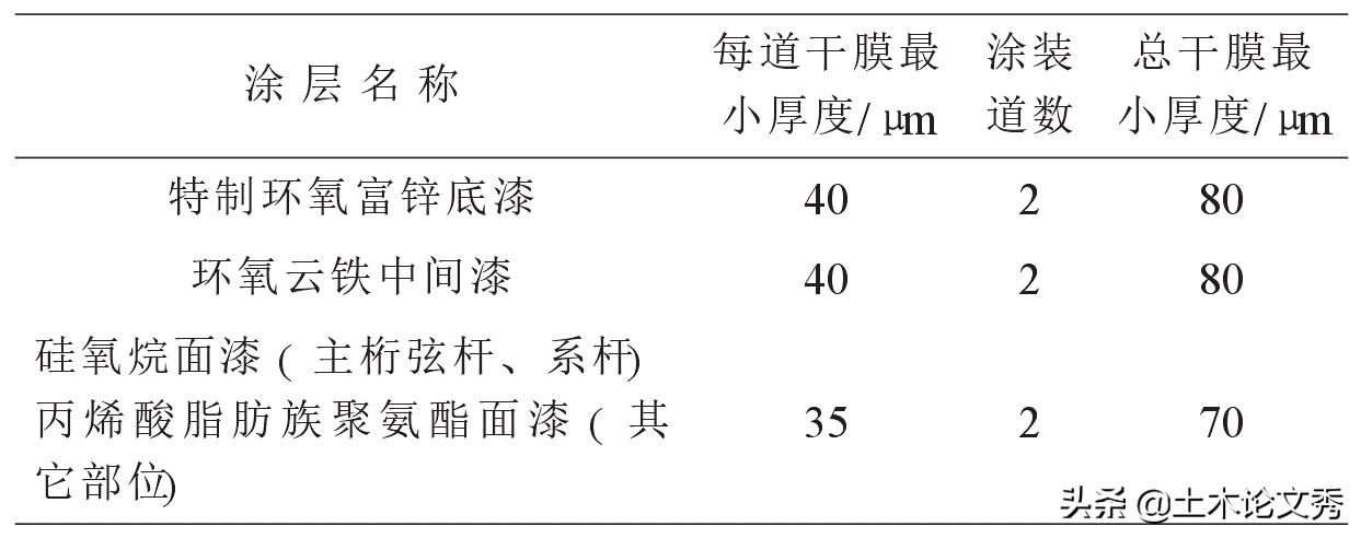 重庆朝天门长江大桥时代峰峻,重庆长江朝天门大桥