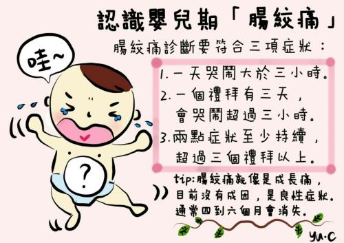 宝宝间断性哭闹是肠套叠吗,宝宝肠绞痛会一直哭闹吗