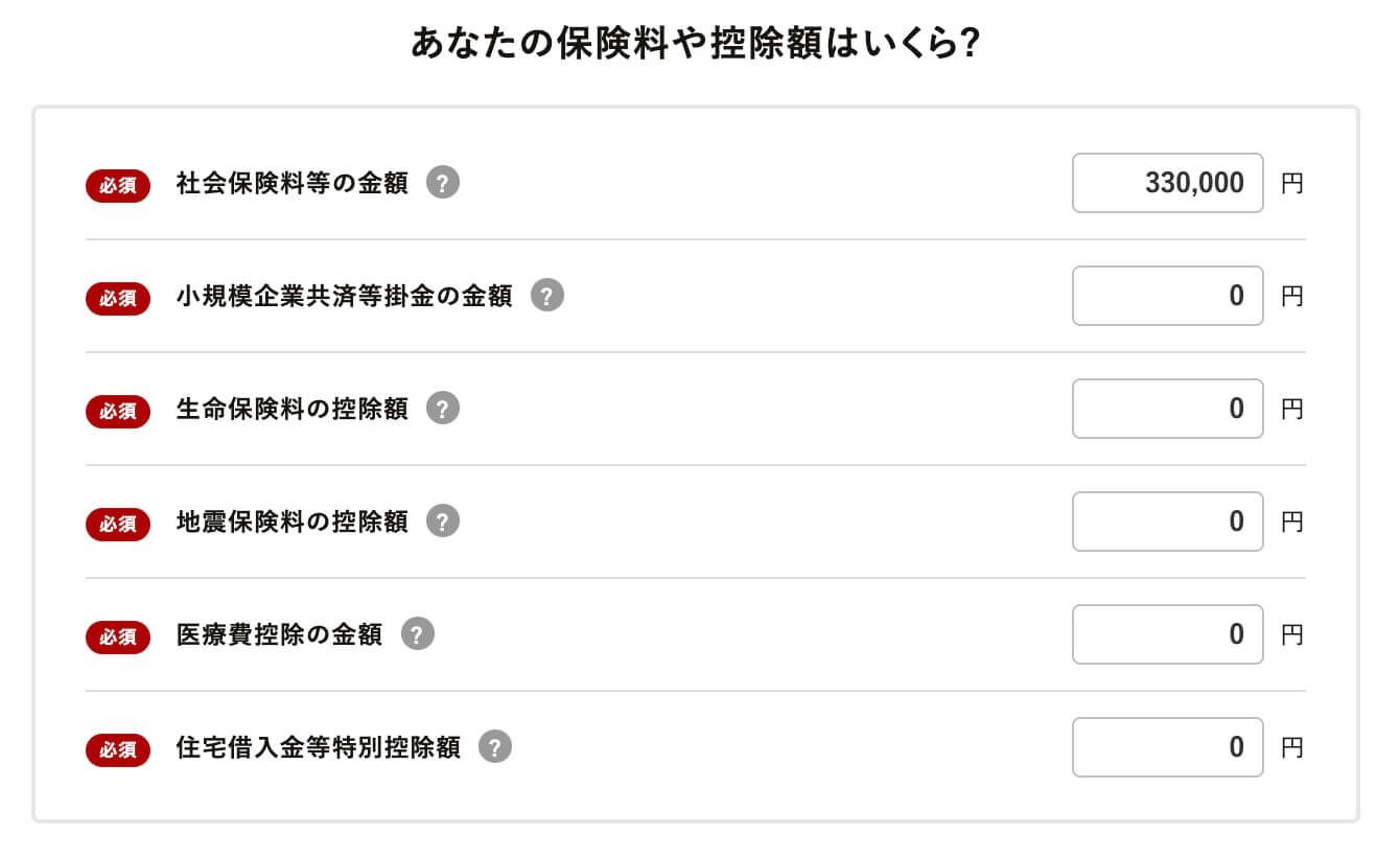 日本税目,日本县民税