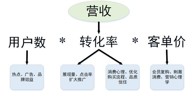 考拉海购商品靠谱吗,考拉海购怎么样