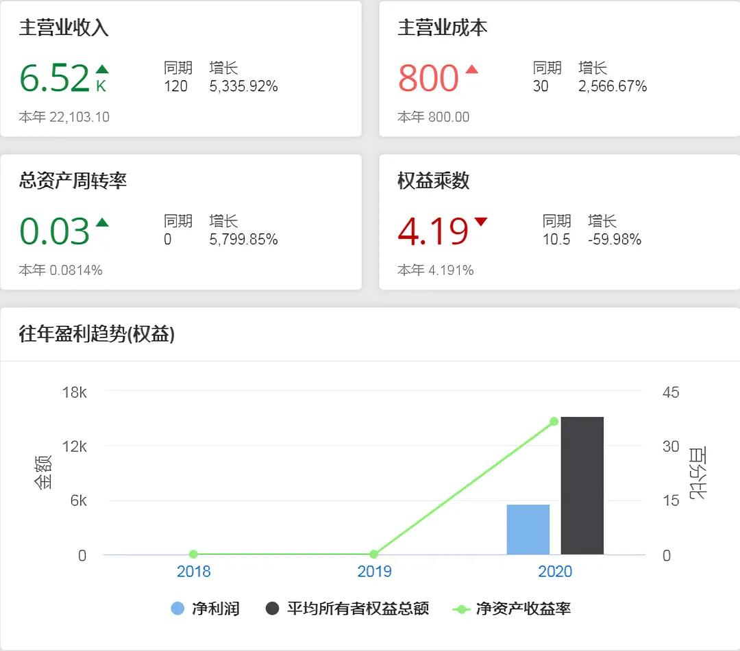 普实股份深度分析,普实AIO5