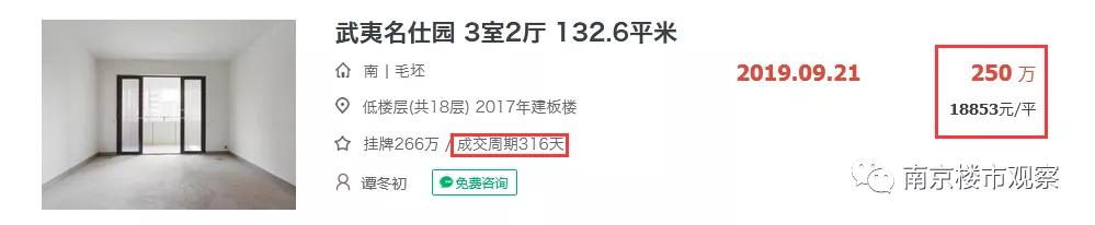 心慌慌!这些昔日热盘如今房价连跌