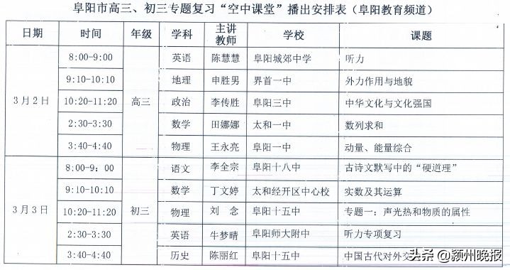 开学原则上继续推迟！阜阳中小学线上教学收看方法来了，渠道很多！没有网络、手机也可以，看看怎么办？