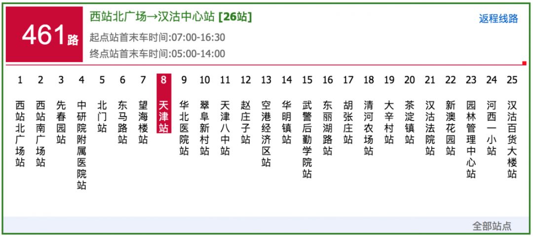 天津市新调整的五条交通路线,最新天津市交通地图