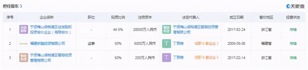 茶企闯关ipo,国内第一个ipo的茶企