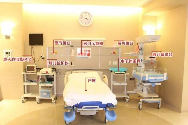 生孩子的产房是什么样子的,产房里真实样子