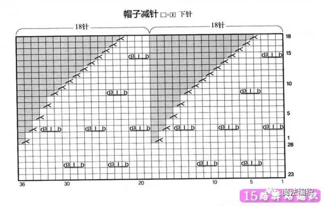 秋冬两用帽子的编织方法,露手指头手套的织法