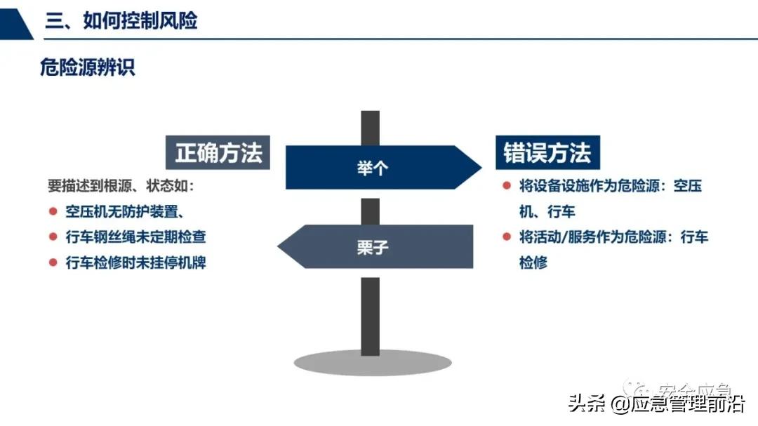 安全基础知识培训ppt,低压电工作业安全知识培训ppt