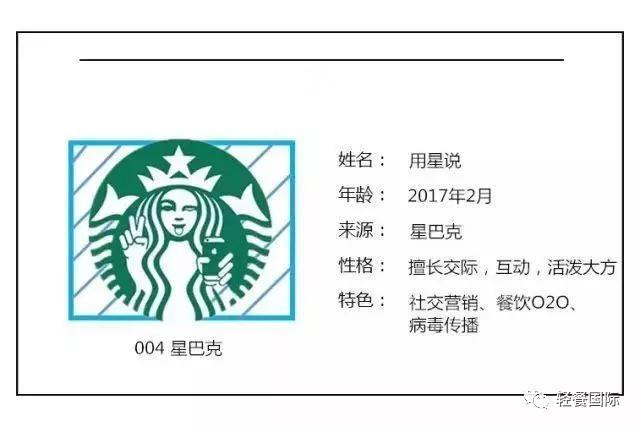 谁来请我喝杯星巴克？学星巴克玩转社交营销