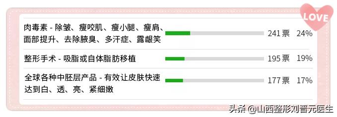 先改善细纹还是先修复抗衰,眼部显老怎么做抗衰
