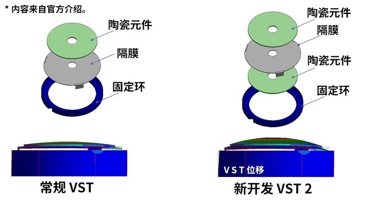 「量轻,声清。」intime碧Light耳机评测