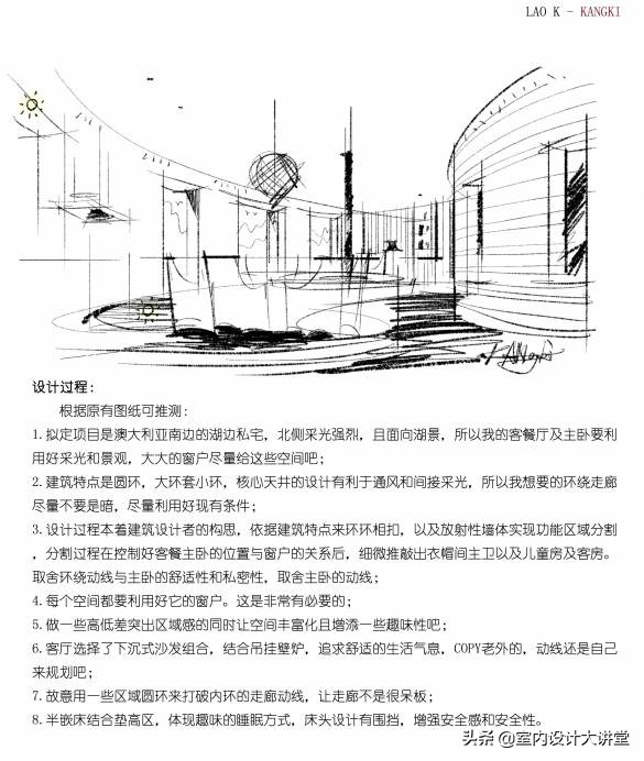 圆户型的多种设计方案,经典90方户型平面设计方案