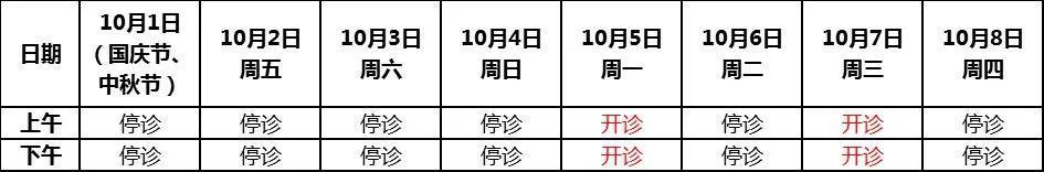 广州三甲医院放假吗,广州医院什么时候放假