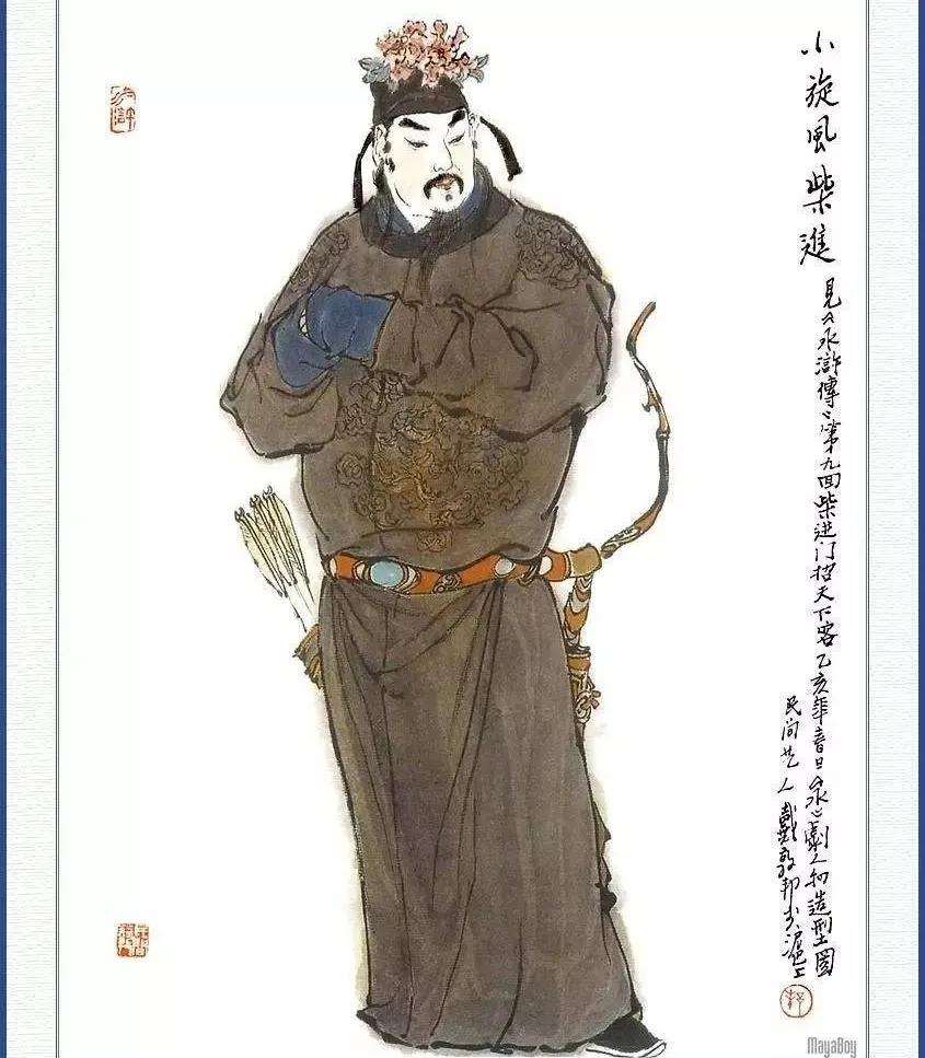 中国姓氏大全3257个姓氏,你知道哪些姓氏是姓氏