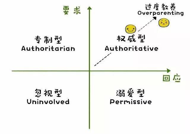 心理学科普知识：心理咨询和心理治疗的异同及常见方法
