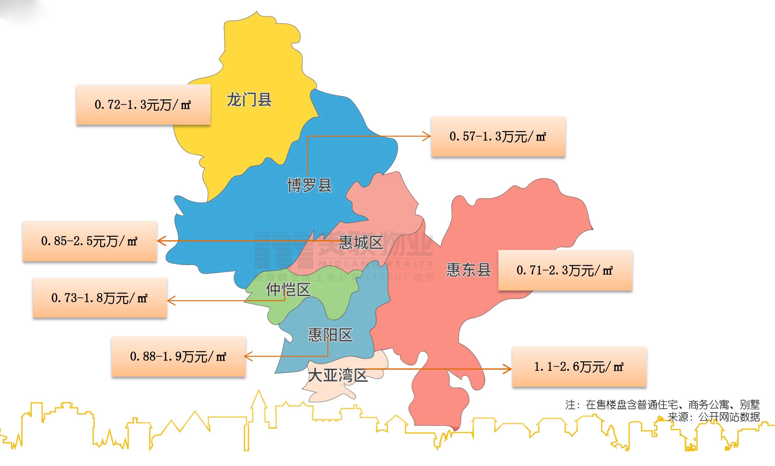 在深圳买房还是在惠州买房,深圳人在惠州买房的感受