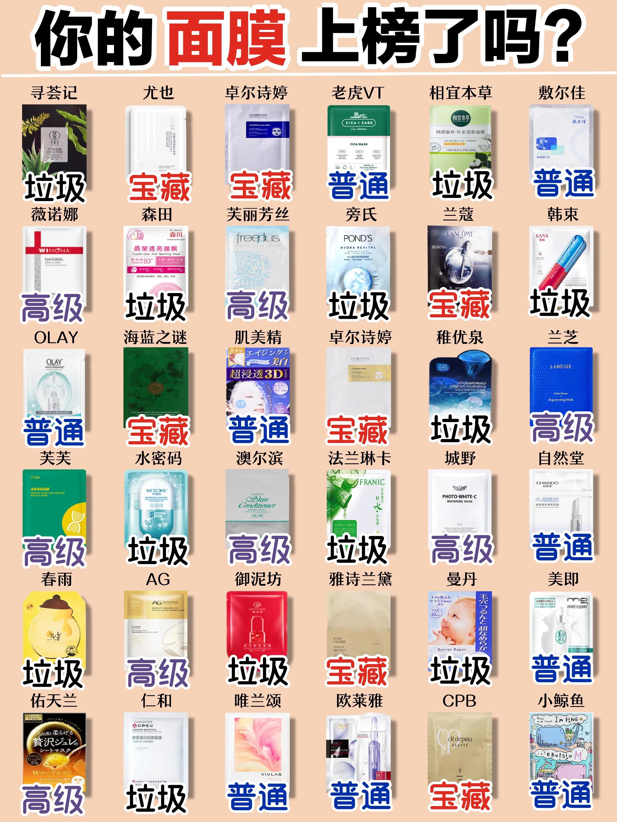 推荐几款特别好用的面膜平价,平价大牌面膜排行榜哪款好用有效