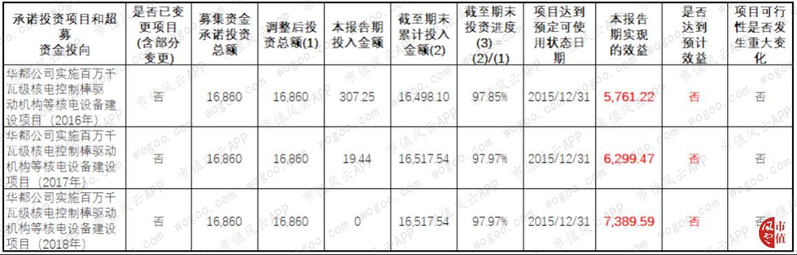 浙富控股，不想玩跨界的水电设备制造商不是好上市公司