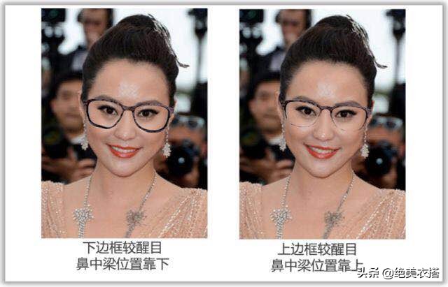 单品大框眼镜推荐,淡颜系适合的眼镜