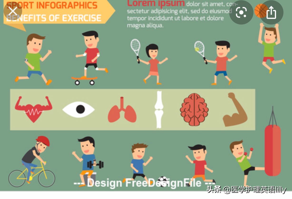 运动的好处英文短句,运动好处