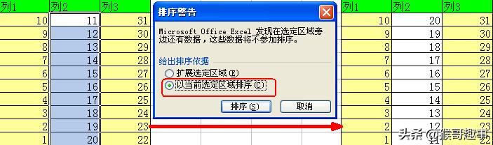 excel表格常用基本操作有哪些,办公室常用excel表格制作教程