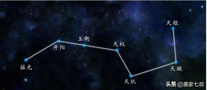 独创“转会送名模“最佳引援“七星高塔”能否召唤失落王冠?