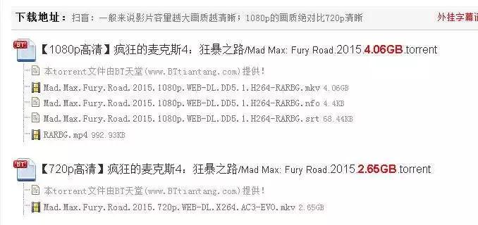 bt天堂判刑案例,bt天堂最终判决结果