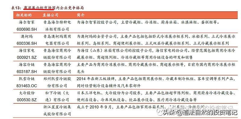 澳柯玛净水器价格,澳柯玛最近怎么了