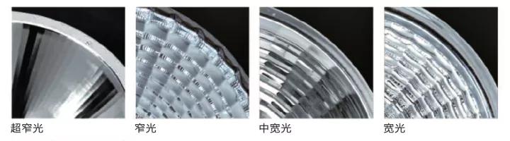 led射灯怎么选择,射灯智能射灯怎么选